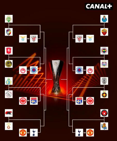 欧洲杯抽签结果揭晓,备受关注对决即将展开的简单介绍 欧洲杯抽签结果揭晓,备受关注对决即将展开的简单介绍