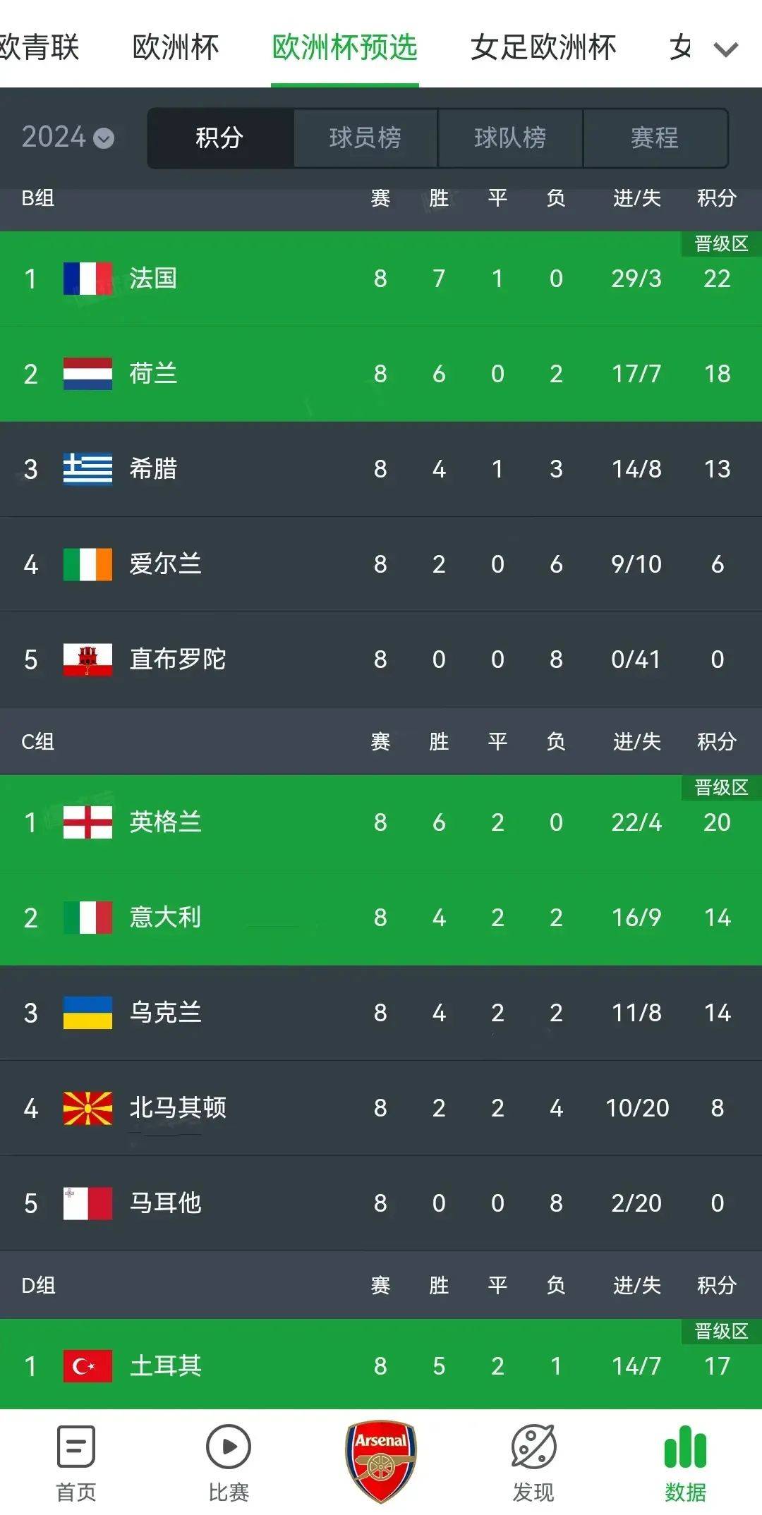 欧洲杯抽签结果揭晓,备受关注对决即将展开的简单介绍 欧洲杯抽签结果揭晓,备受关注对决即将展开的简单介绍