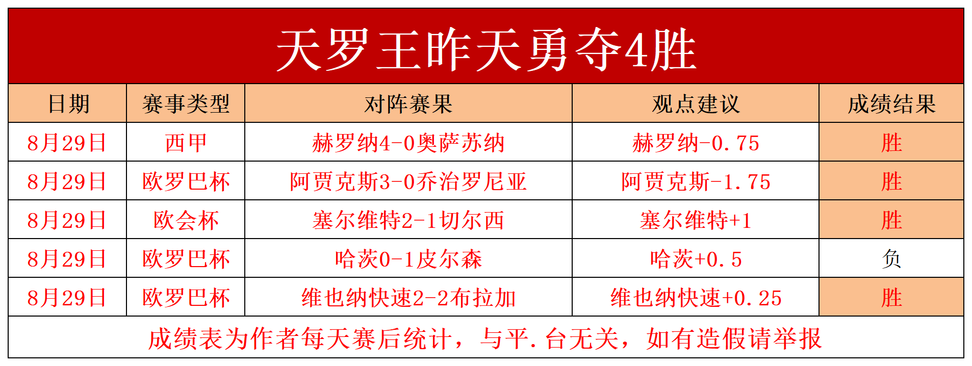开云体育官网-关于谁能够在比赛中取得胜利，实力强大的对手将如何应对？的信息