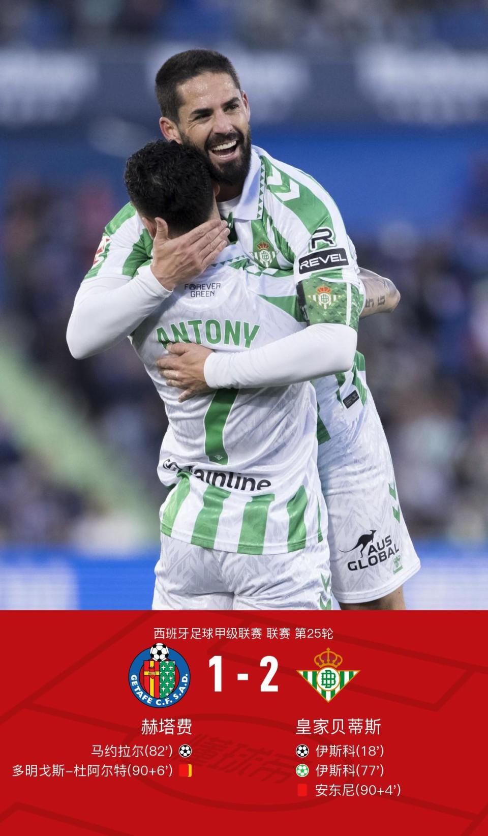 关于赫塔菲客场闷平西班牙人,结束连败的信息 关于赫塔菲客场闷平西班牙人,结束连败的信息