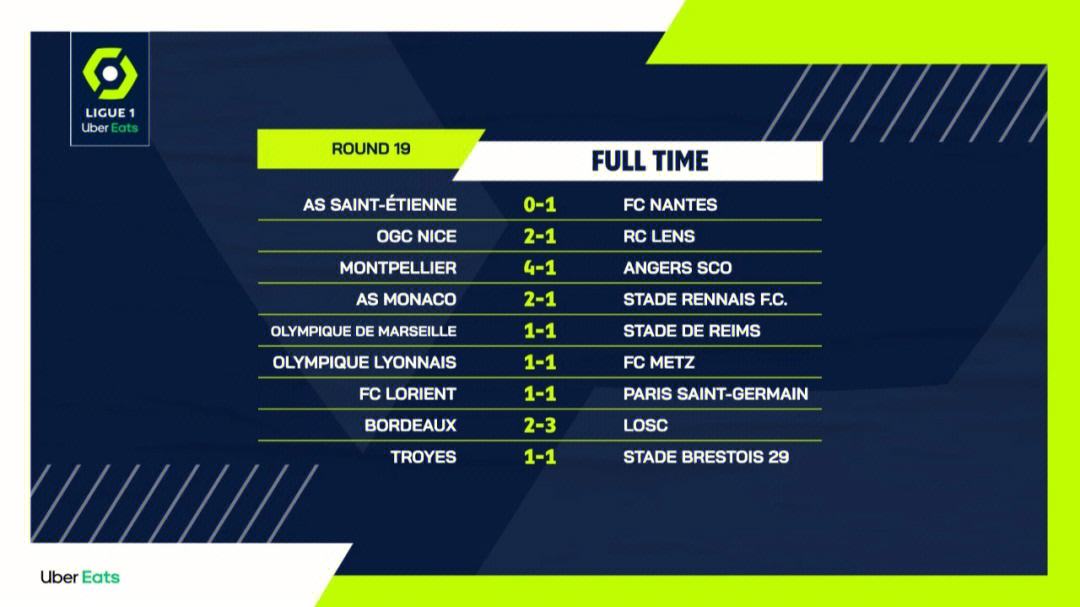 瓦朗谢纳队客场遭遇惨败,法甲积分榜后段的简单介绍 瓦朗谢纳队客场遭遇惨败,法甲积分榜后段的简单介绍