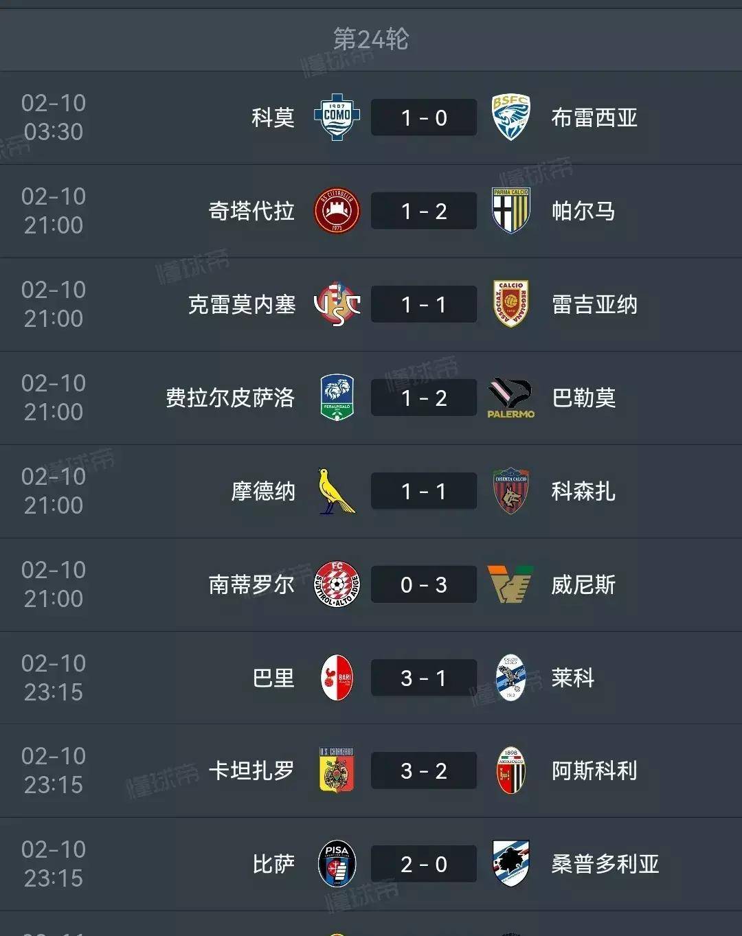 帕尔马-桑普多利亚，不敌对手