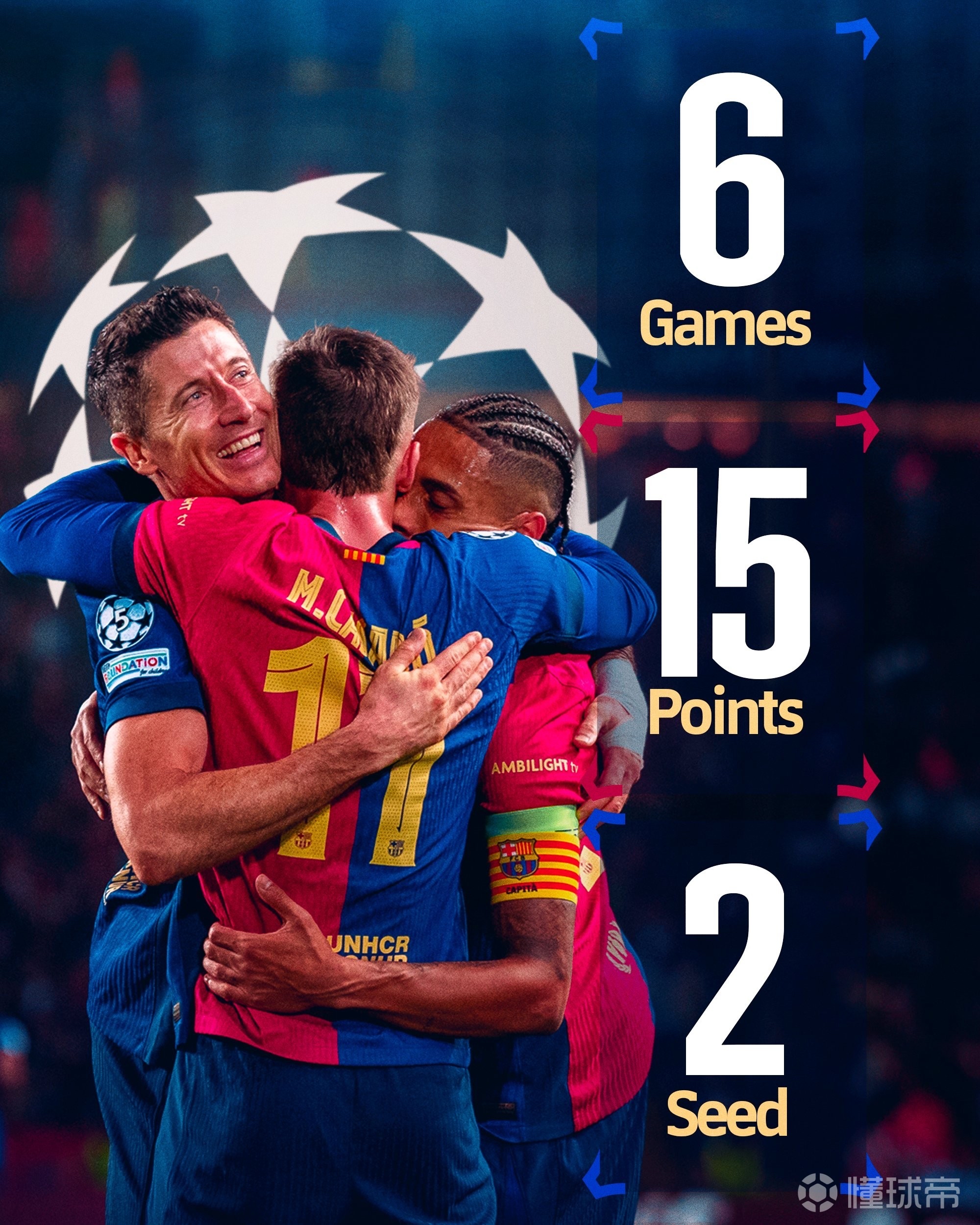 巴塞罗那展现实力，大胜对手晋级决赛的简单介绍