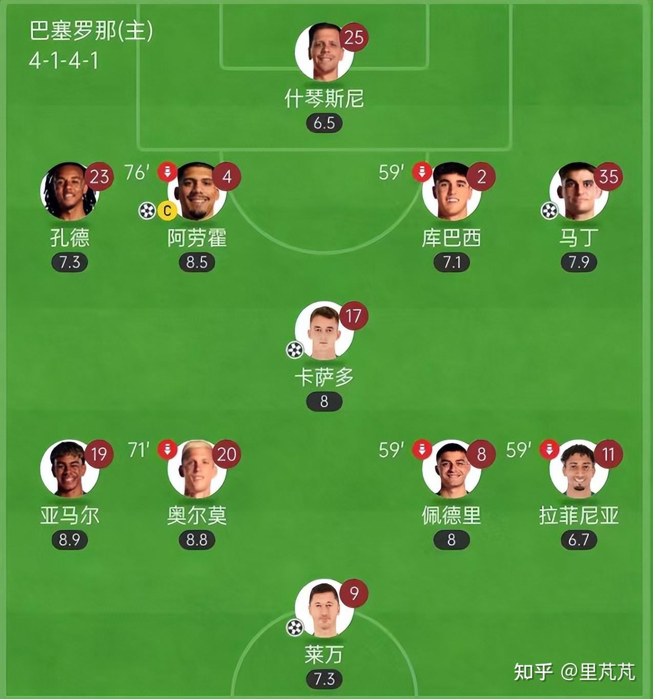 开云体育app-皇家社会主场失利，西甲前四位置受到威胁