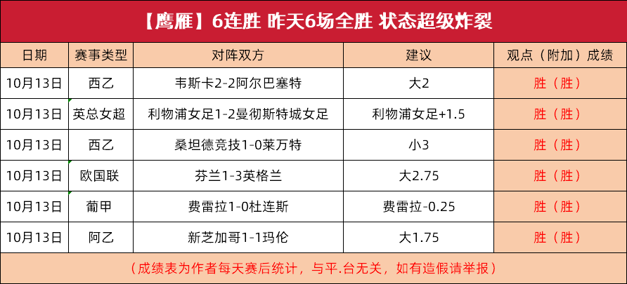 激战连连：欧国联赛各队火力全开的简单介绍