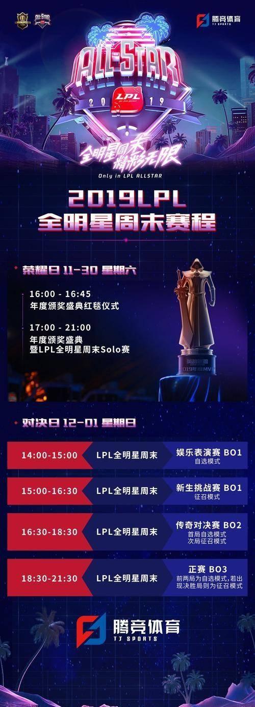 开云体育登录-关于湖人队全明星球员因伤缺席季前热身赛的信息