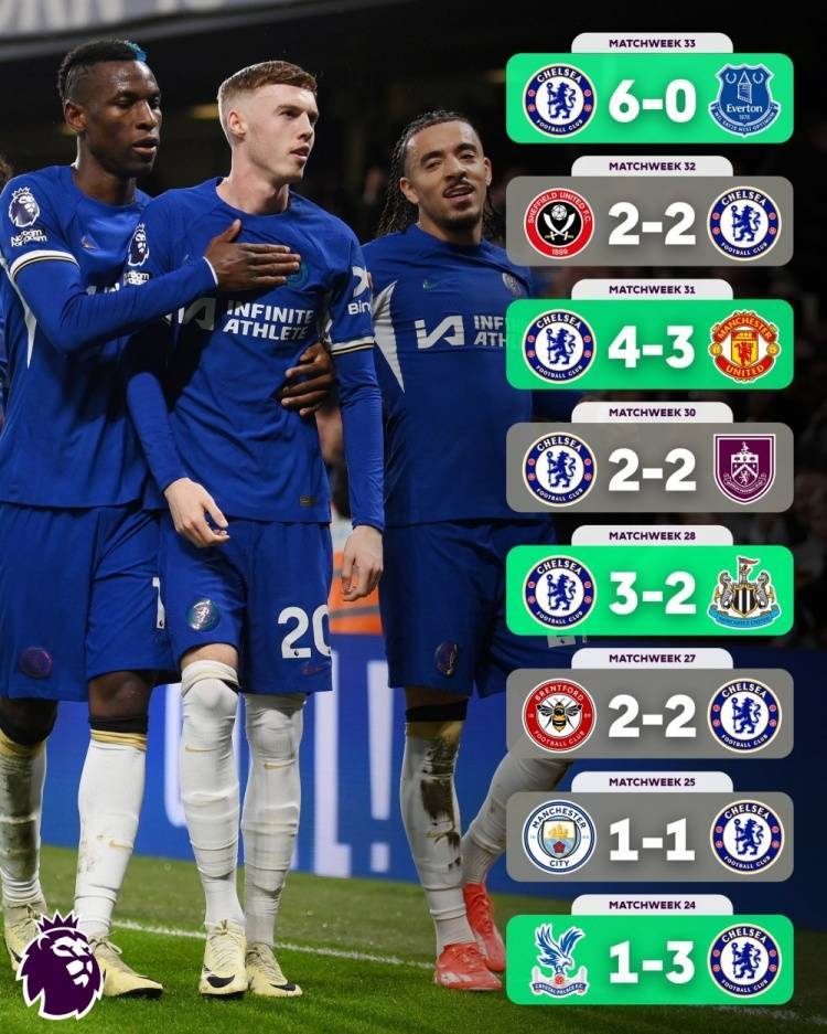 切尔西客场战胜埃弗顿,保持不败 切尔西客场战胜埃弗顿,保持不败