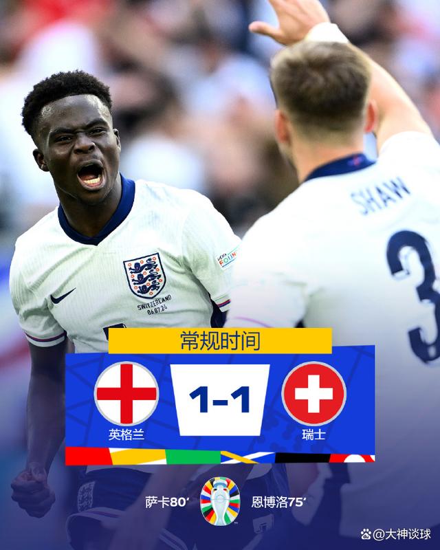 包含英格兰惊险获胜,晋级欧洲杯资格赛次轮的词条 包含英格兰惊险获胜,晋级欧洲杯资格赛次轮的词条