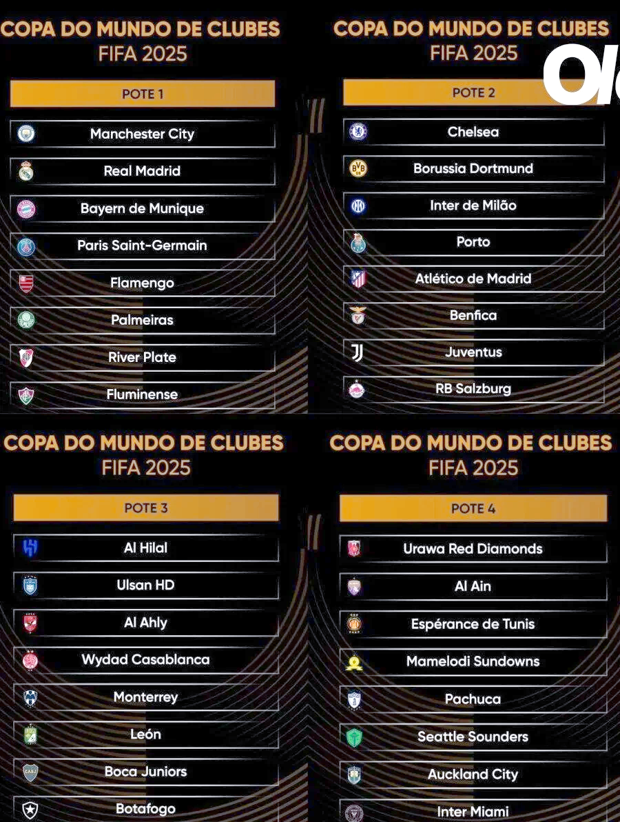 2025世俱杯：波尔图赛前焦点揭秘的简单介绍