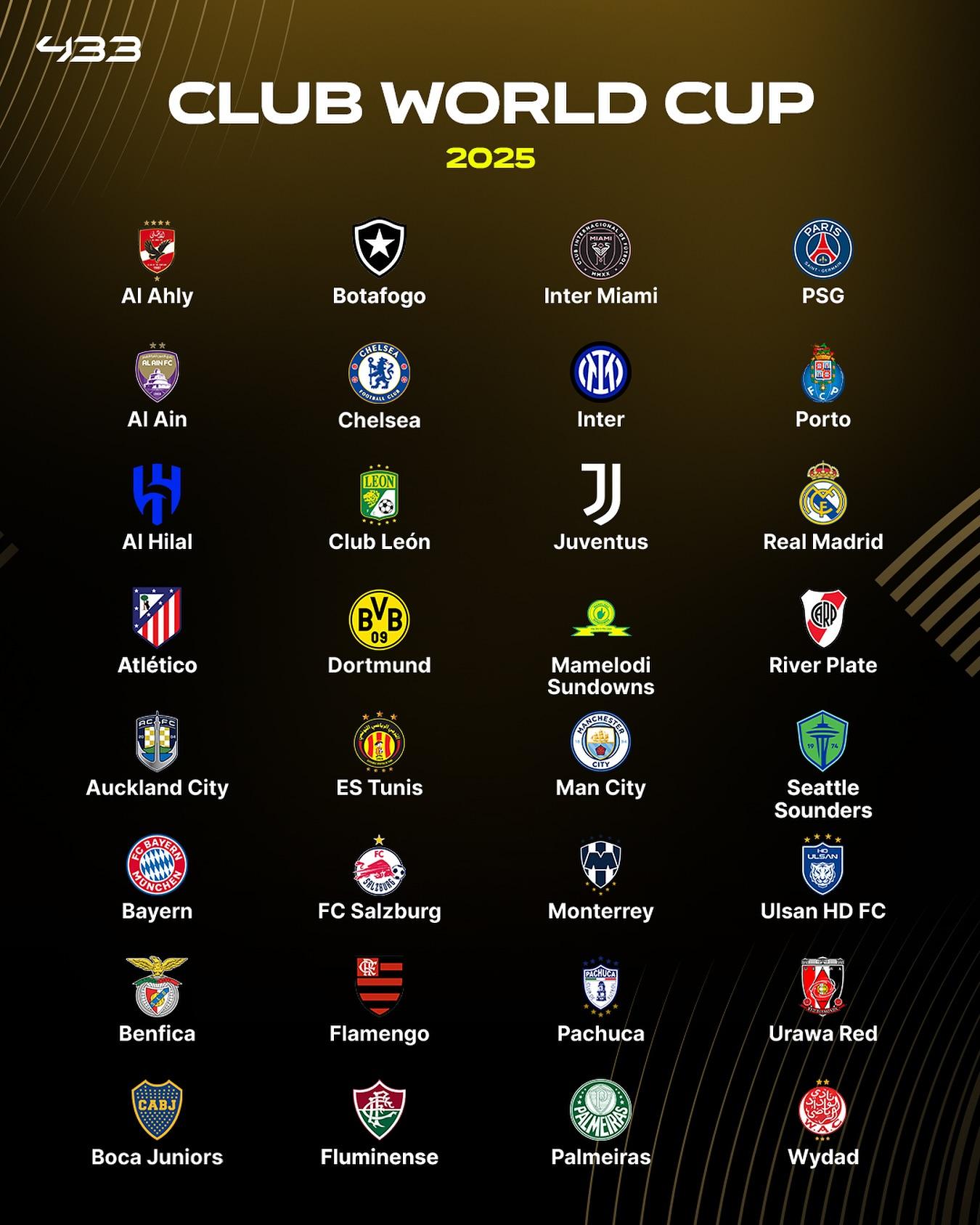 2025世俱杯：波尔图赛前焦点揭秘的简单介绍