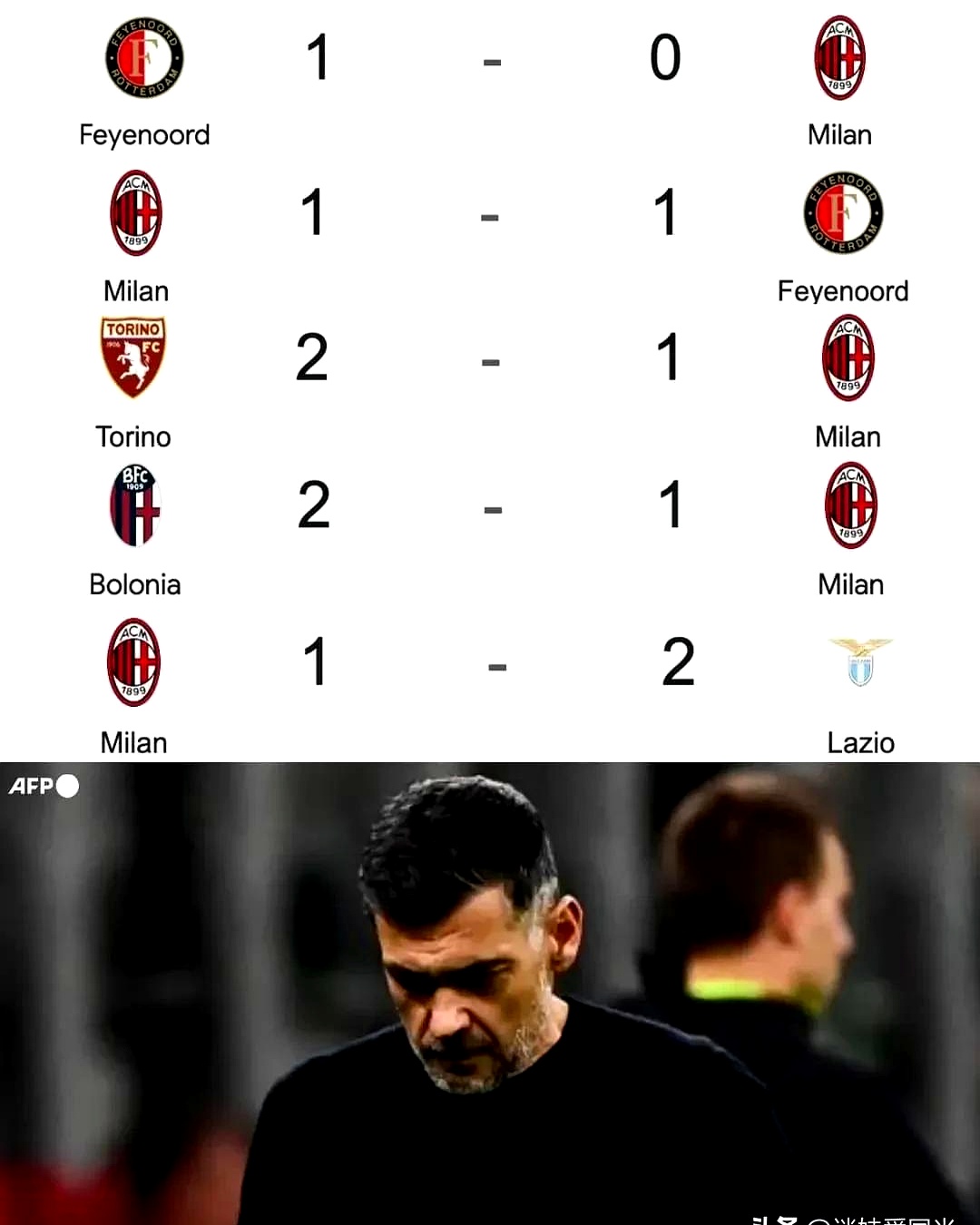 开云体育-米兰双雄球员集训完毕，备战新赛季