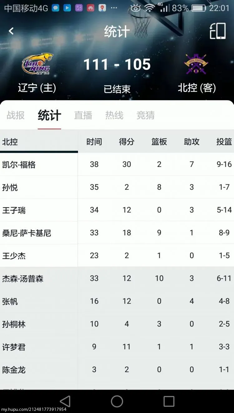 开云APP-北京北控惜败于浙江，遗憾告负下轮的简单介绍