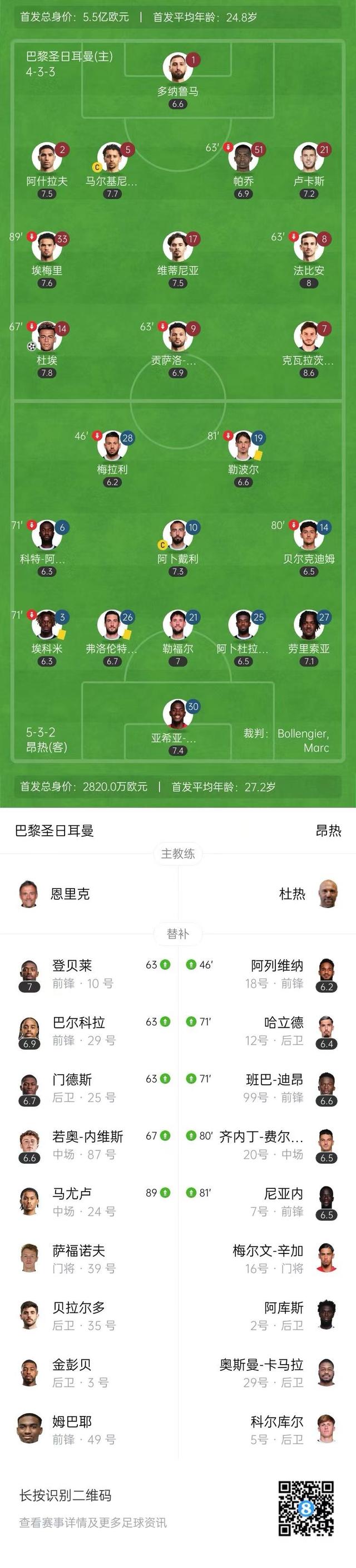 关于多梅内克主场对阵昂热，争取轮不败的信息