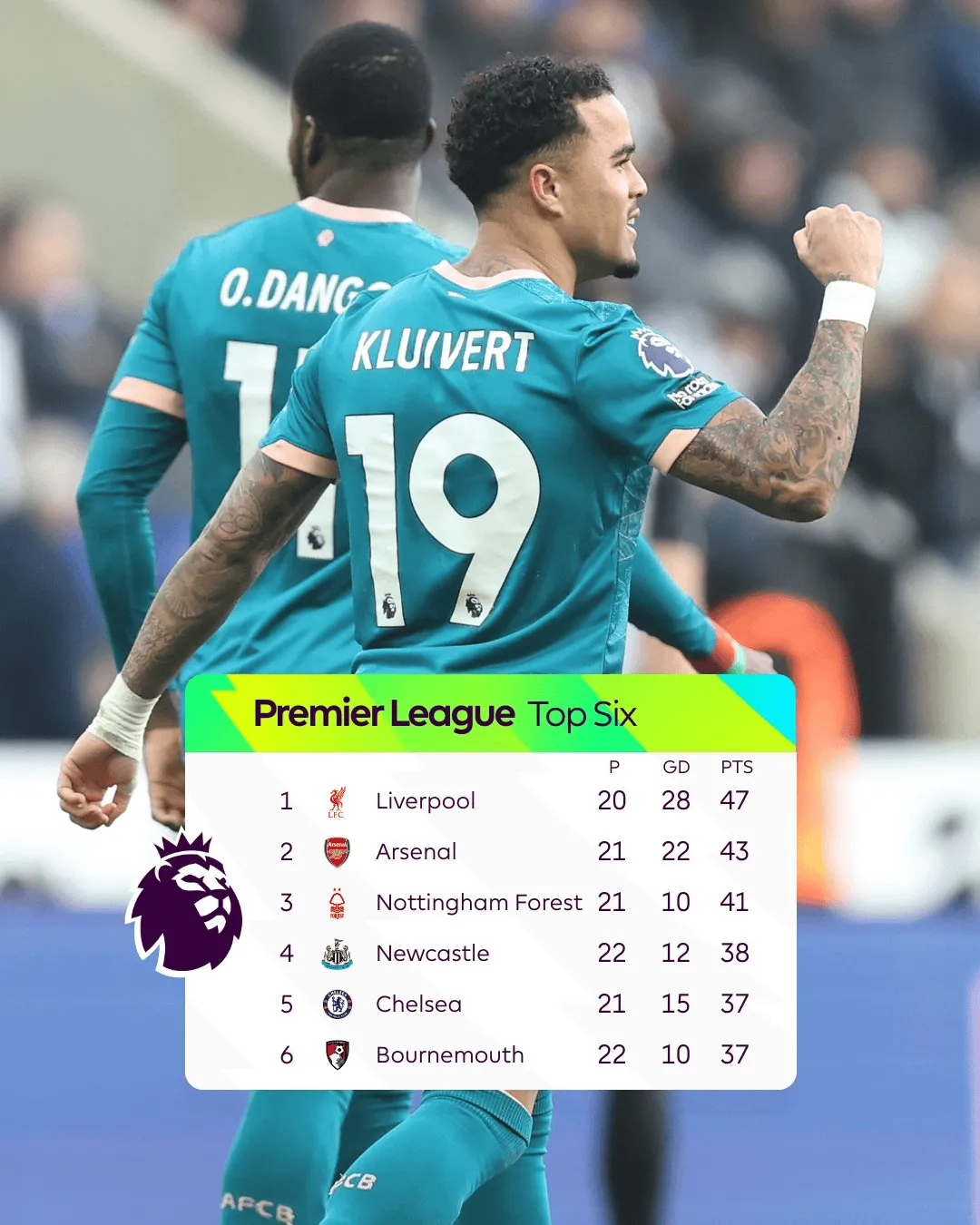 开云体育官网-切尔西主场逼平伯恩茅斯，保持不败记录