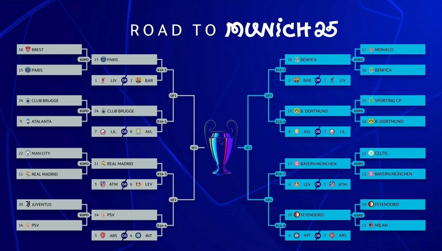 双方强强对话,欧冠赛场瞩目一战 双方强强对话,欧冠赛场瞩目一战