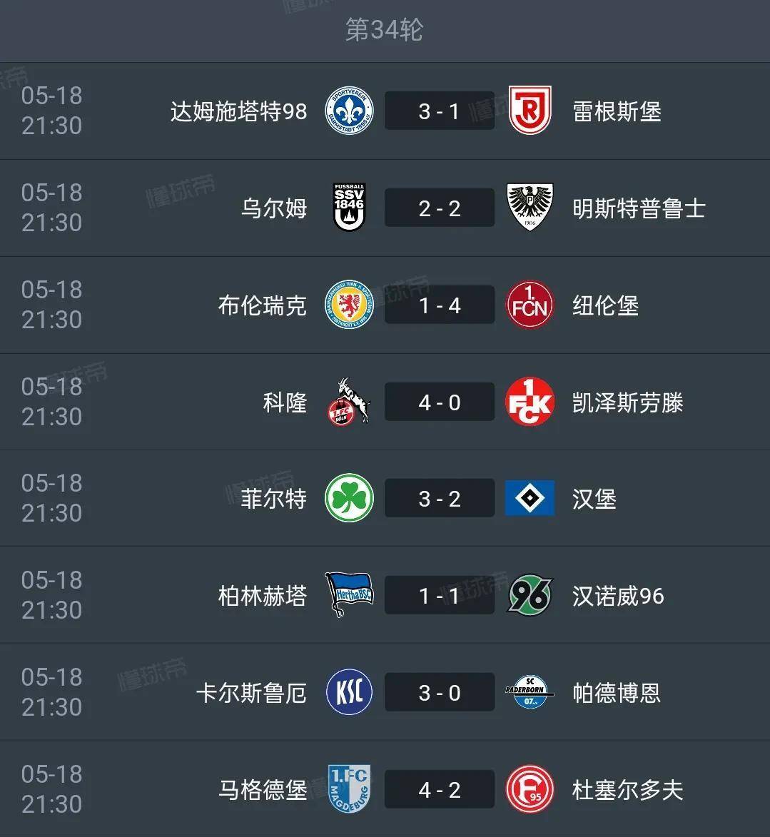 集思广益的科隆在主场大胜达姆施塔特 集思广益的科隆在主场大胜达姆施塔特