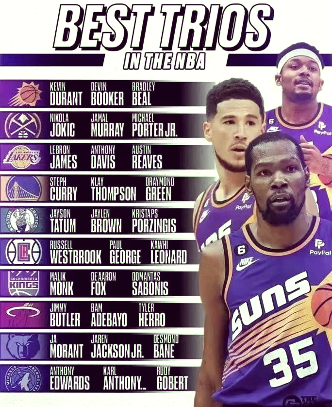 关于篮球赛季总冠军预测夺冠热门球队分析的信息 关于篮球赛季总冠军预测夺冠热门球队分析的信息