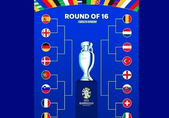 斯洛伐克队在欧洲预选赛中迈入四强 斯洛伐克队在欧洲预选赛中迈入四强