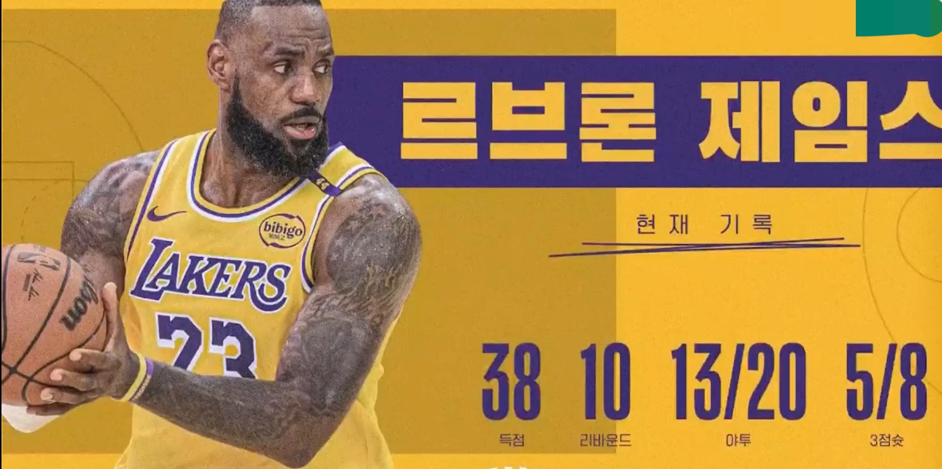 开云体育登录-篮网主场惨败湖人，詹皇砍下35分