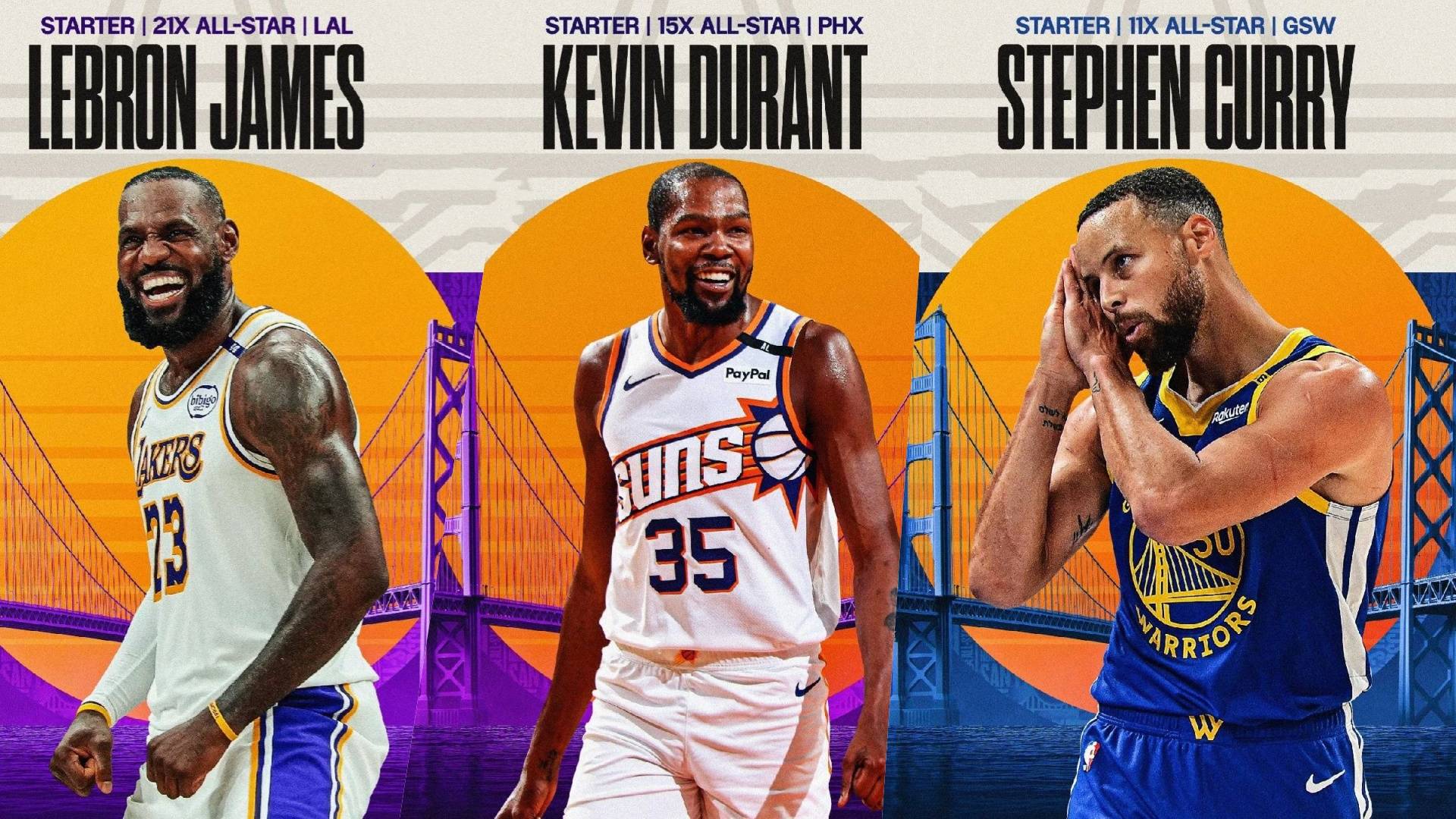 NBA全明星赛确定在闭门情况下进行