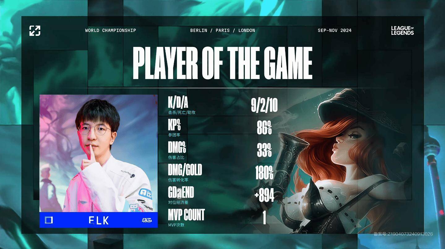 PSG获胜，晋级前景一片光明