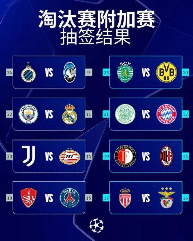 欧冠小组赛程分组初定，球队备战迎接未来挑战