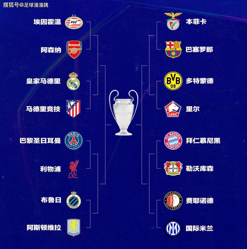 利物浦客场大胜马竞，确认晋级欧冠