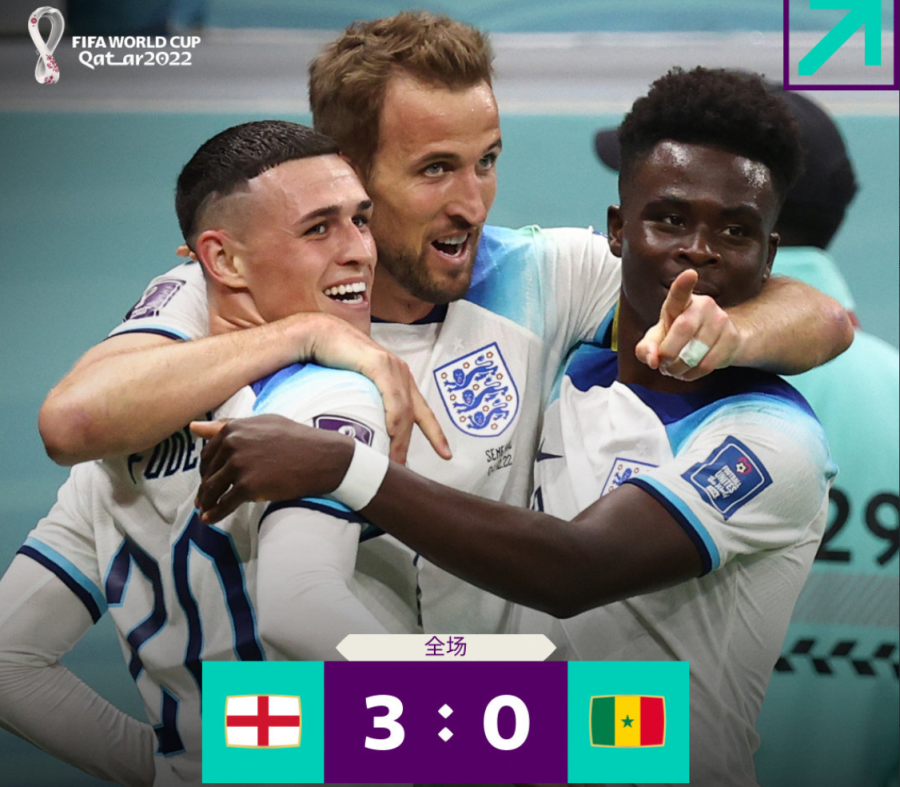 关于英格兰强势塞内加尔,哈里·凯恩绝境逆转的信息 关于英格兰强势塞内加尔,哈里·凯恩绝境逆转的信息